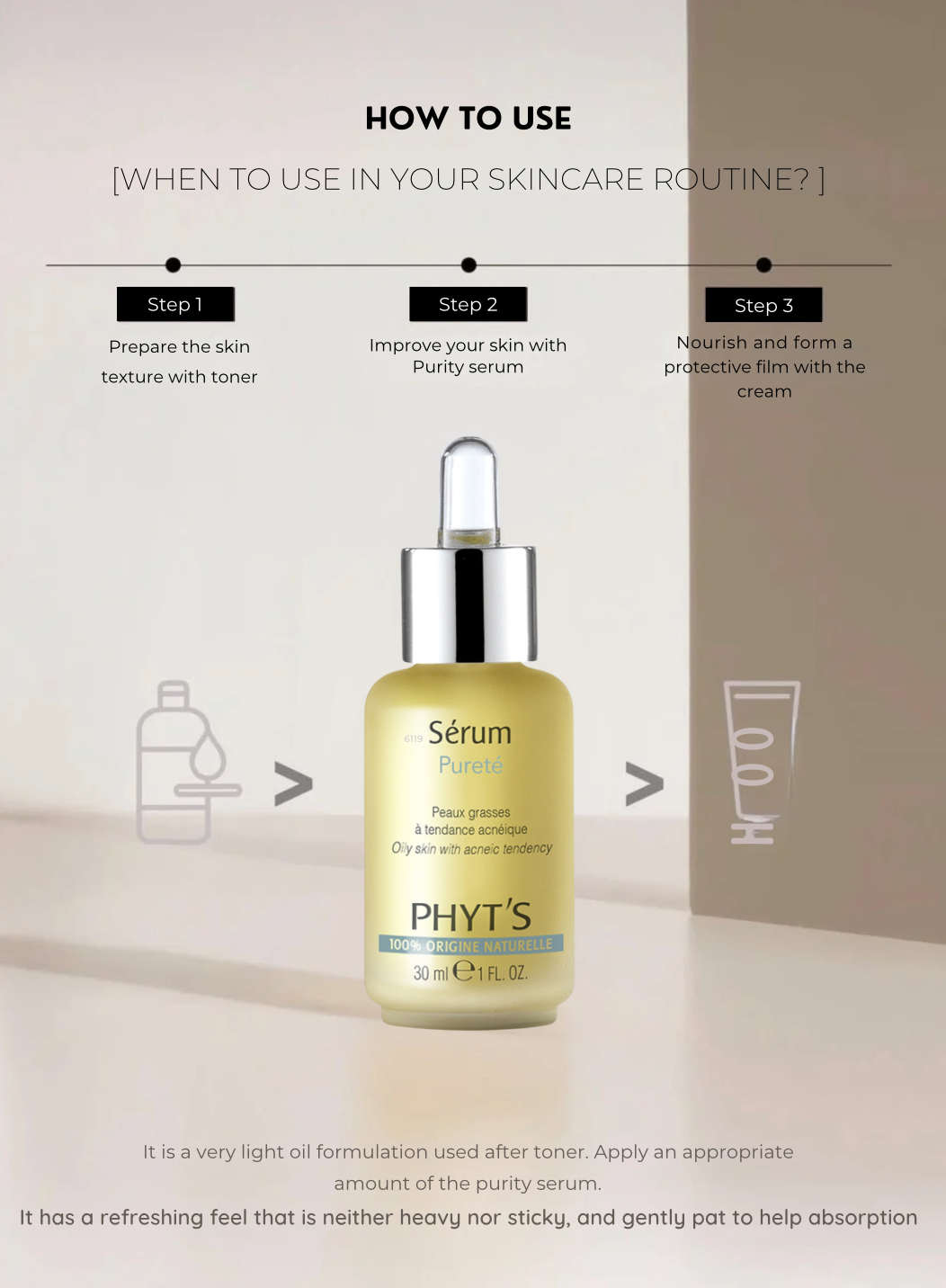 Purity Serum Phtys.KW