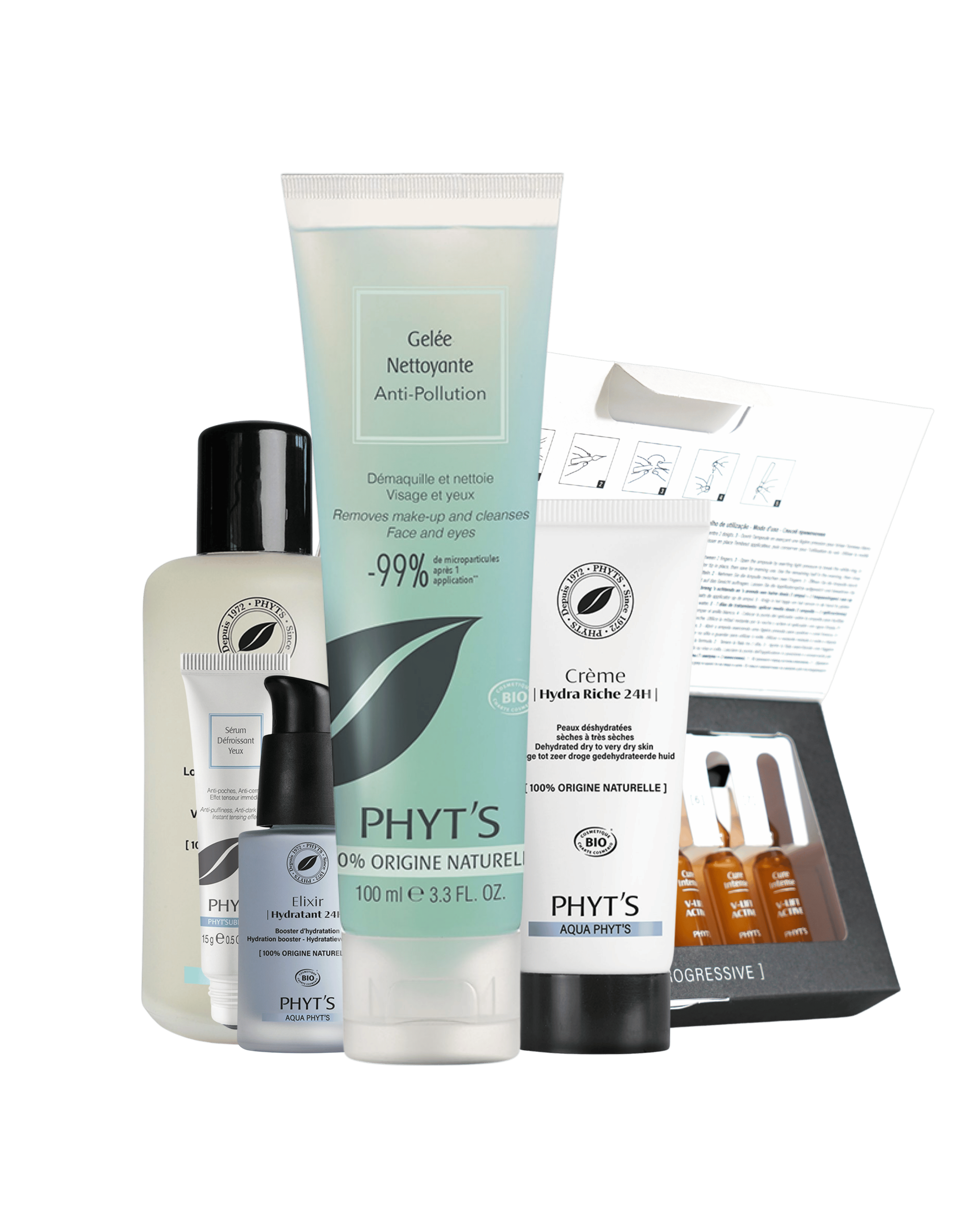 The Moisture Recovery Ritual Phtys